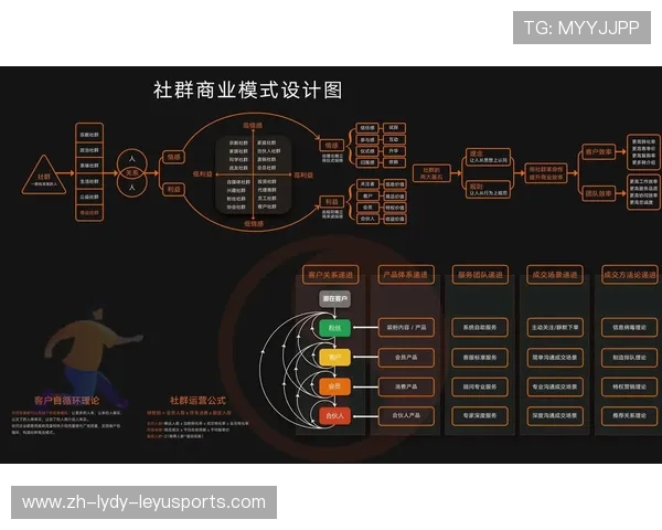 马赛在全球范围内的粉丝基础与社群活跃度
