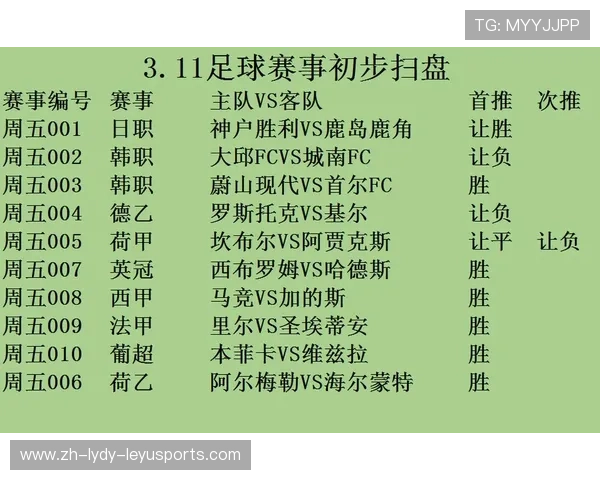 历届西甲联赛赛程变迁及赛程安排发展趋势研究